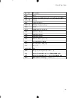 Preview for 137 page of Intel ER8100STUS - Express 8100 Router Reference Manual