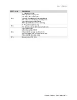 Предварительный просмотр 93 страницы Intel ESM-2740 User Manual