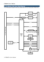 Preview for 12 page of Intel ESM-APLC User Manual