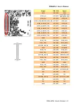 Preview for 21 page of Intel ESM-APLC User Manual