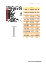 Preview for 23 page of Intel ESM-APLC User Manual