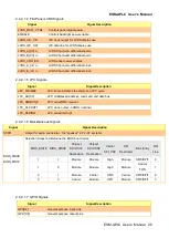 Preview for 25 page of Intel ESM-APLC User Manual