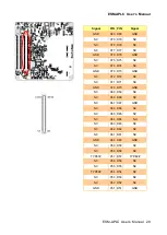 Preview for 29 page of Intel ESM-APLC User Manual