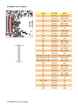 Preview for 30 page of Intel ESM-APLC User Manual