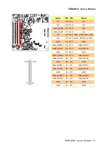 Preview for 31 page of Intel ESM-APLC User Manual