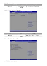Preview for 48 page of Intel ESM-APLC User Manual