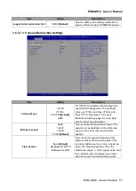 Preview for 51 page of Intel ESM-APLC User Manual