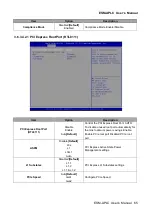 Preview for 65 page of Intel ESM-APLC User Manual