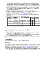 Preview for 24 page of Intel Ethernet 10G 2P X520 Adapter User Manual