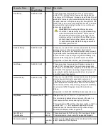 Предварительный просмотр 67 страницы Intel Ethernet 10G 2P X520 Adapter User Manual