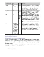 Preview for 68 page of Intel Ethernet 10G 2P X520 Adapter User Manual