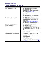 Preview for 110 page of Intel Ethernet 10G 2P X520 Adapter User Manual