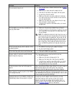 Preview for 111 page of Intel Ethernet 10G 2P X520 Adapter User Manual