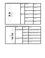 Preview for 114 page of Intel Ethernet 10G 2P X520 Adapter User Manual