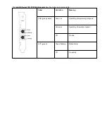 Preview for 115 page of Intel Ethernet 10G 2P X520 Adapter User Manual