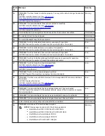 Preview for 128 page of Intel Ethernet 10G 2P X520 Adapter User Manual