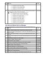 Preview for 129 page of Intel Ethernet 10G 2P X520 Adapter User Manual