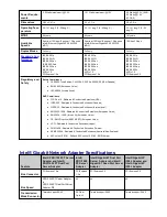 Preview for 146 page of Intel Ethernet 10G 2P X520 Adapter User Manual