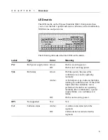 Предварительный просмотр 8 страницы Intel Express 100BASE-T4 User Manual