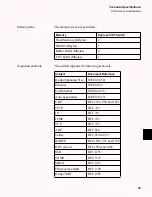 Предварительный просмотр 89 страницы Intel Express 510T User Manual