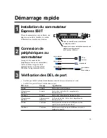 Preview for 12 page of Intel EXPRESS 550T Quick Start Manual