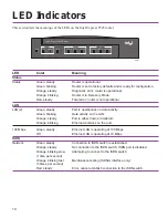 Preview for 12 page of Intel Express 9545 Quick Start Manual