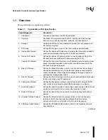 Preview for 20 page of Intel Extensible Firmware Interface Specification
