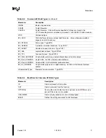 Preview for 35 page of Intel Extensible Firmware Interface Specification
