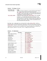 Preview for 46 page of Intel Extensible Firmware Interface Specification