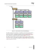 Preview for 74 page of Intel Extensible Firmware Interface Specification