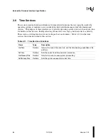 Preview for 102 page of Intel Extensible Firmware Interface Specification