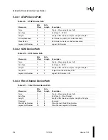 Preview for 142 page of Intel Extensible Firmware Interface Specification