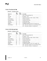 Preview for 145 page of Intel Extensible Firmware Interface Specification