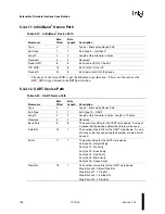 Preview for 146 page of Intel Extensible Firmware Interface Specification