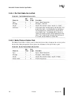 Preview for 150 page of Intel Extensible Firmware Interface Specification