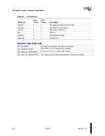 Preview for 160 page of Intel Extensible Firmware Interface Specification