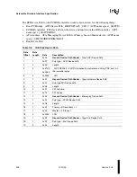 Preview for 358 page of Intel Extensible Firmware Interface Specification