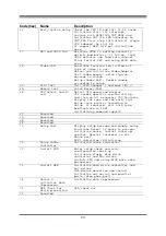 Предварительный просмотр 64 страницы Intel FW82801HB User Manual