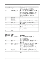 Предварительный просмотр 65 страницы Intel FW82801HB User Manual