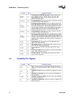 Предварительный просмотр 16 страницы Intel GD82559ER Datasheet