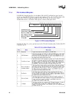 Предварительный просмотр 54 страницы Intel GD82559ER Datasheet