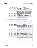 Предварительный просмотр 61 страницы Intel GD82559ER Datasheet