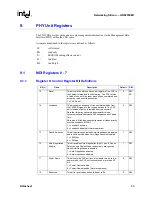 Предварительный просмотр 71 страницы Intel GD82559ER Datasheet