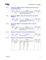 Предварительный просмотр 77 страницы Intel GD82559ER Datasheet