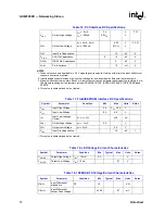 Предварительный просмотр 80 страницы Intel GD82559ER Datasheet