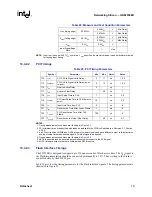 Предварительный просмотр 85 страницы Intel GD82559ER Datasheet