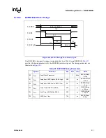 Предварительный просмотр 87 страницы Intel GD82559ER Datasheet