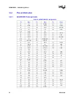 Предварительный просмотр 92 страницы Intel GD82559ER Datasheet