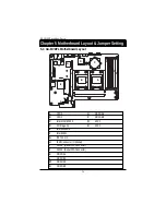 Preview for 24 page of Intel GS-SR168 System Installation Manual