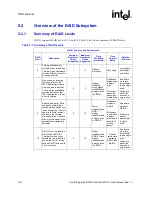 Preview for 156 page of Intel GSU31 User Manual